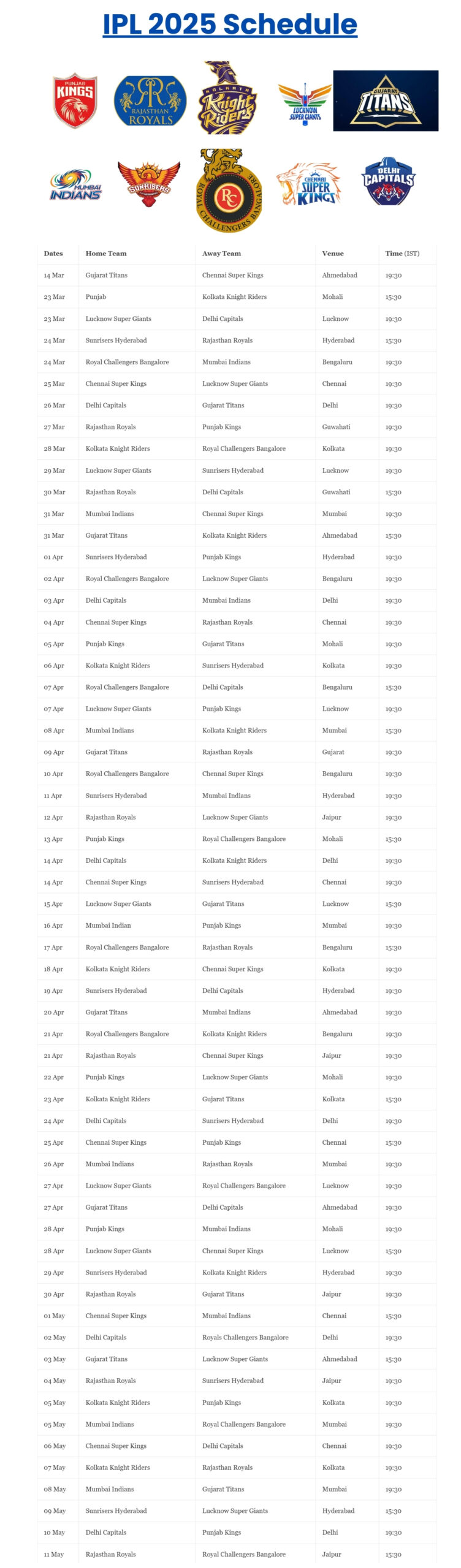 IPL 2025 time table image